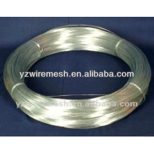 Galvanized Wire Lowest Price For India Market